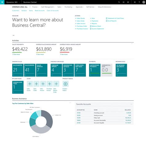 Microsoft Dynamics 365 Business Central documentation.